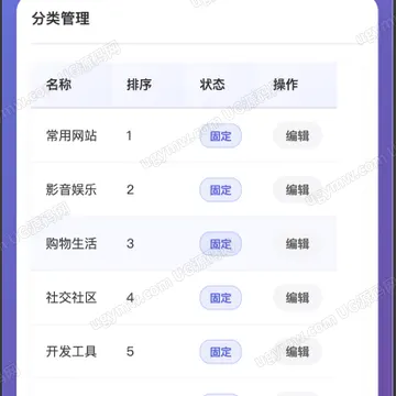 UG源码网 | 炫酷卡片导航站源码 截图 1
